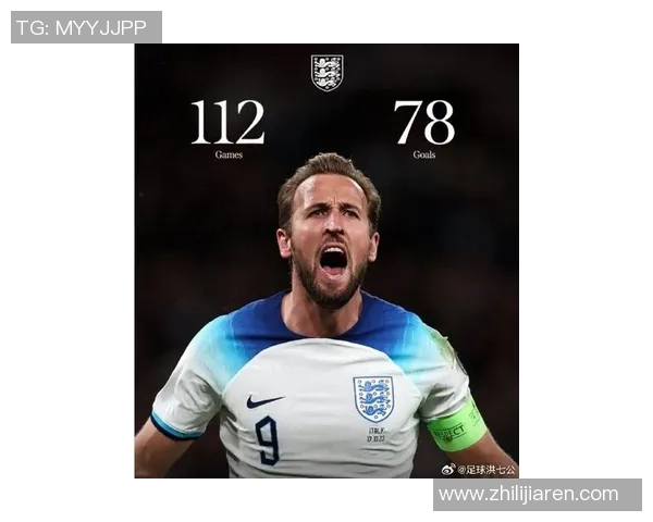 英格兰足球巨星：从贝克汉姆到哈里凯恩的传奇之路